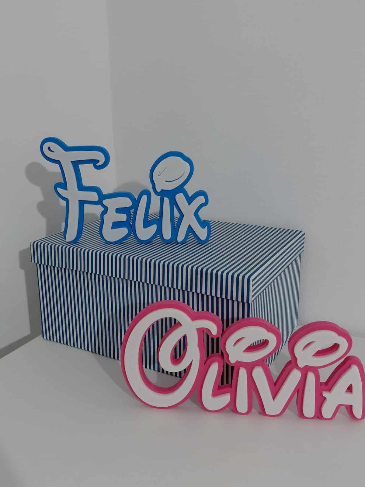 Nameplates