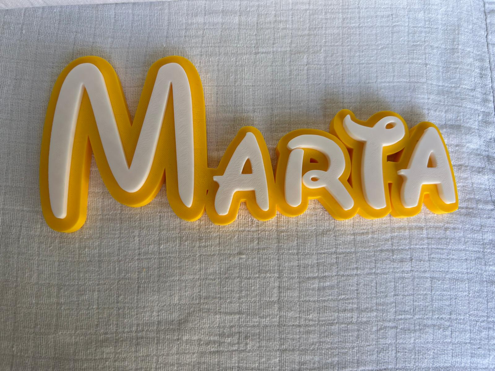 Nameplates